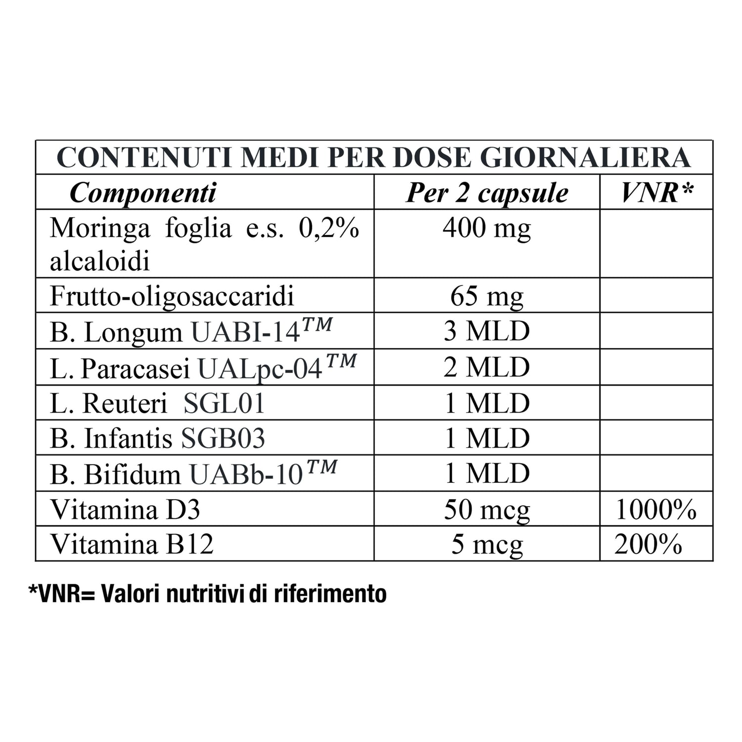 tabella_colon-d - Eubioticall